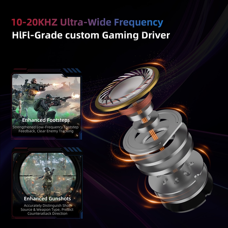 KZ Axas FPS-Dedicated In Ear G - Pc Gaming Earbuds review and price