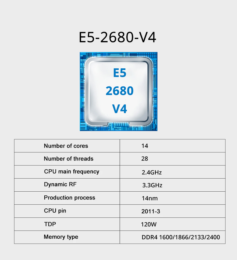 MOUGOL New X99 Motherboard Set - Pc Gaming Xeon review and price