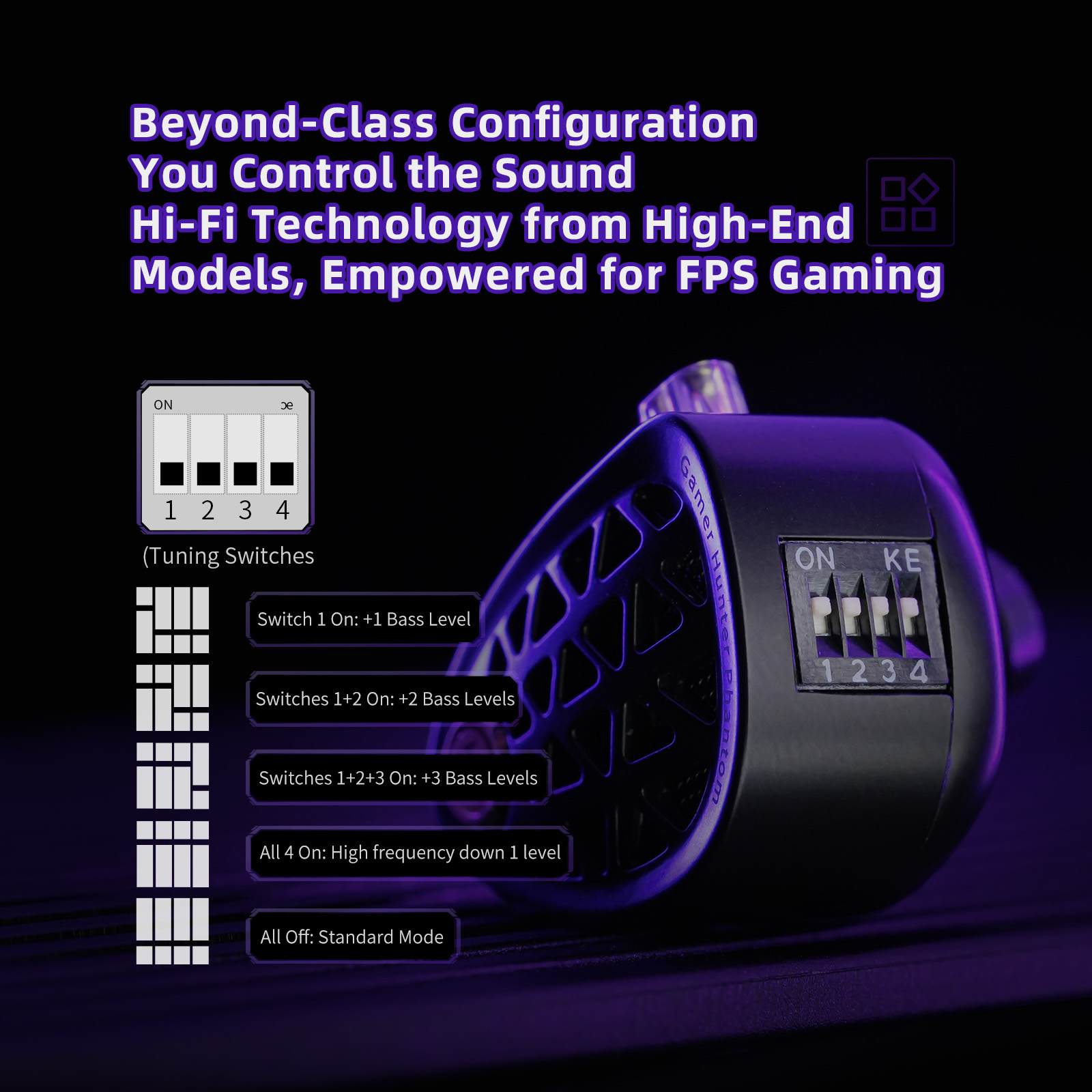 KZ Phantom HiFi Grade Flagship - Pc Gaming Earbuds review and price