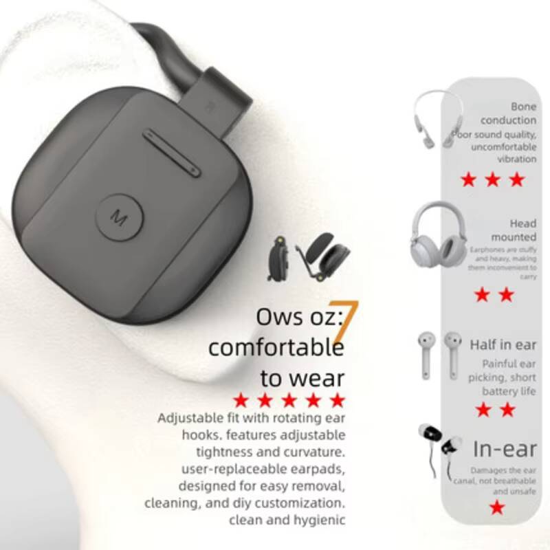 New OWS Open Ear Wireless Blue - Pc Gaming Earbuds review and price
