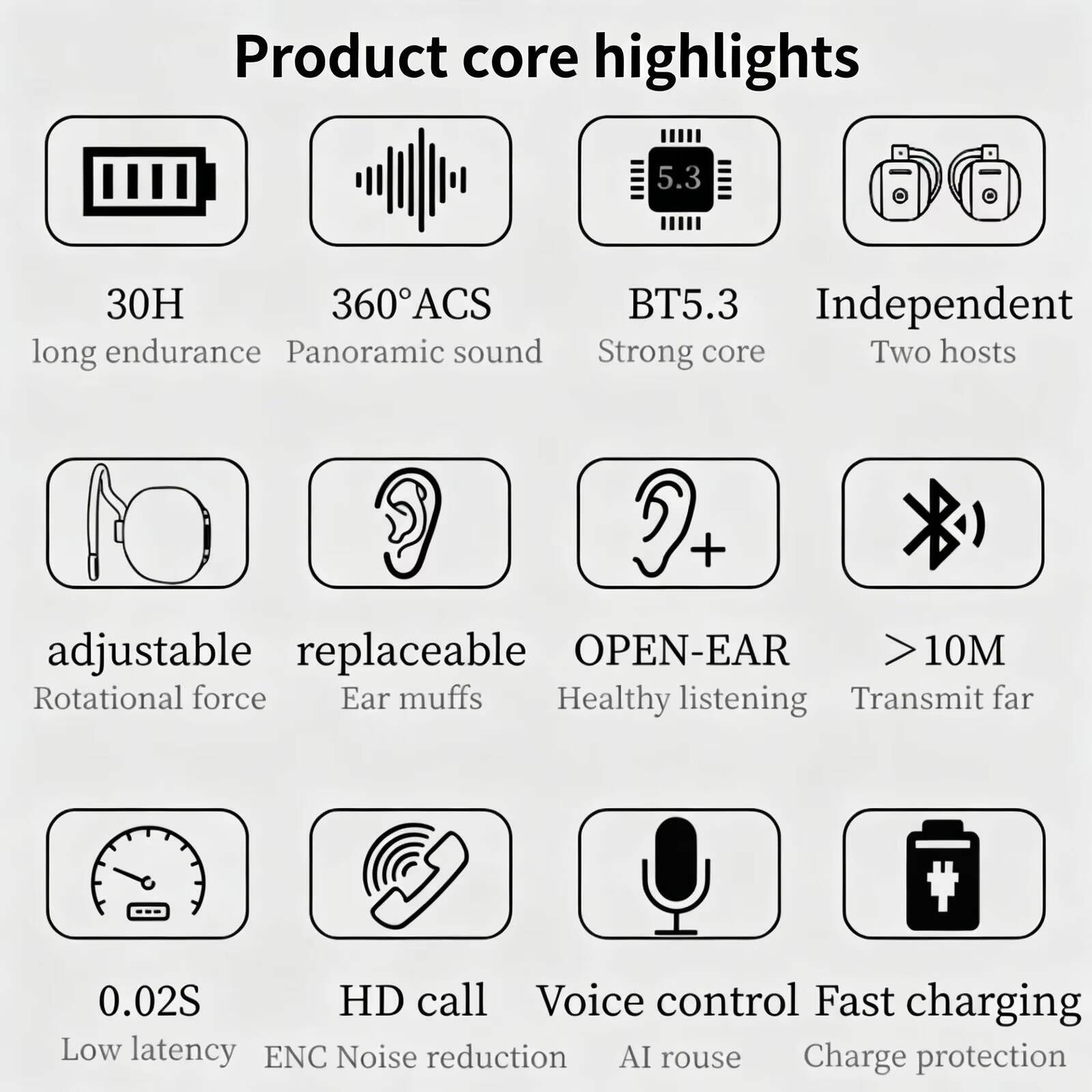 New OWS Open Ear Wireless Blue - Pc Gaming Earbuds review and price