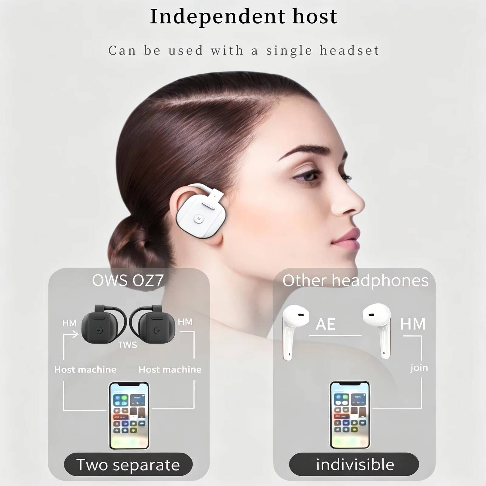 New OWS Open Ear Wireless Blue - Pc Gaming Earbuds review and price