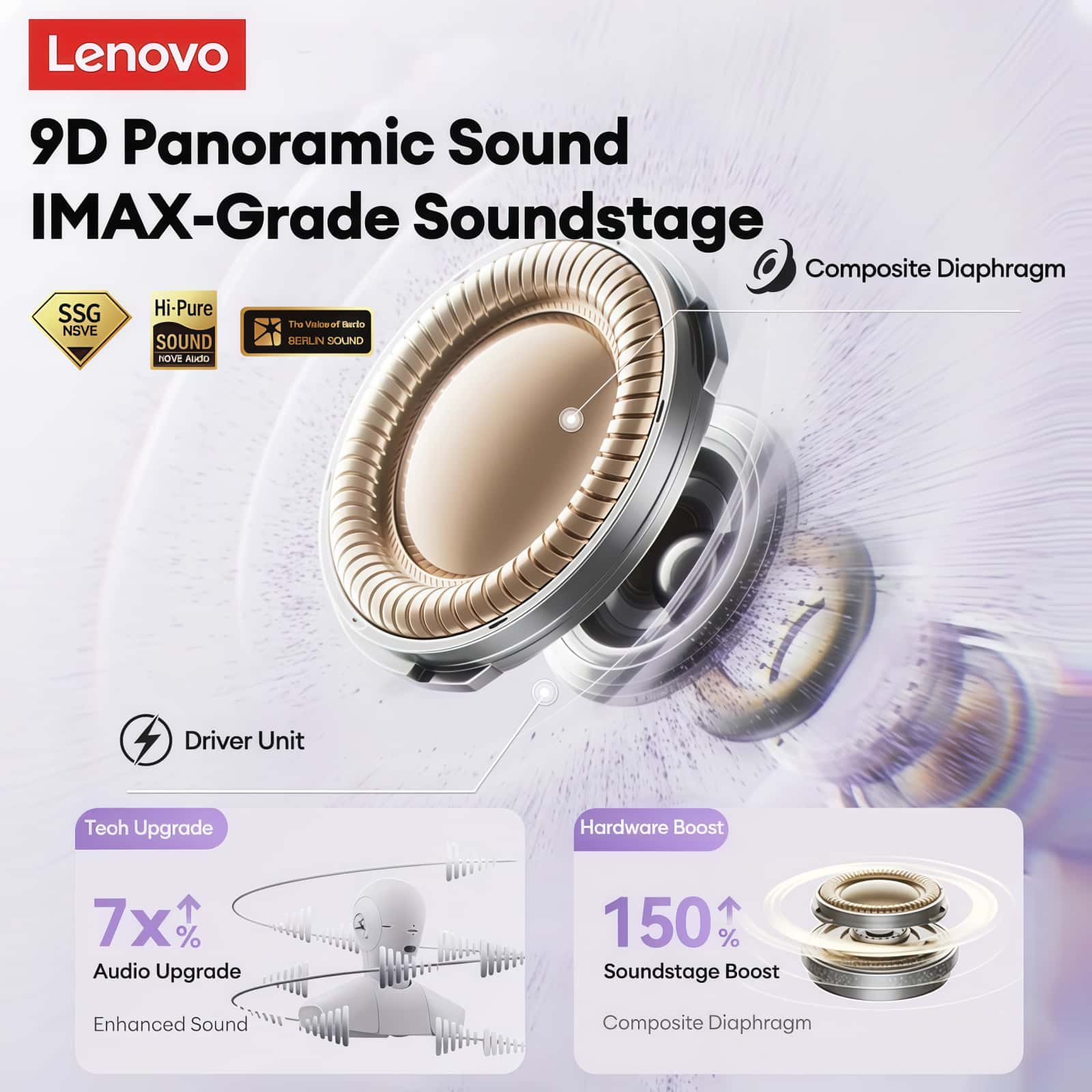 Original Lenovo LK6 Wireless S - Pc Gaming Earbuds review and price