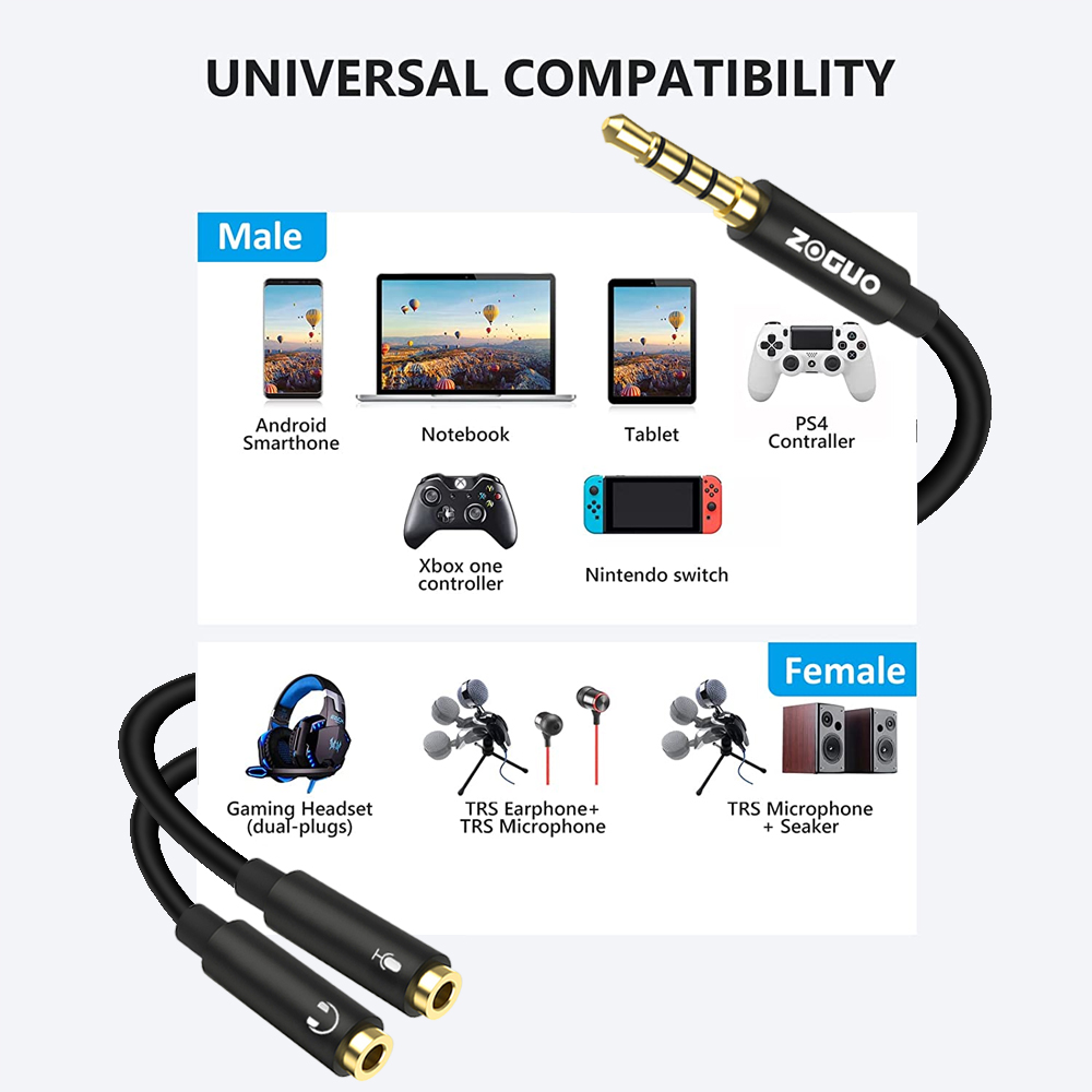 ZOGUO Audio Splitter TRRS Head - Pc Gaming Earbuds review and price