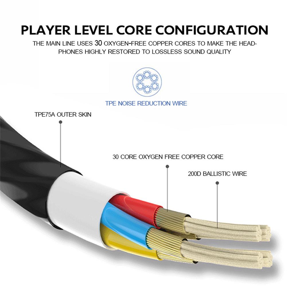 3.5mm Wired Earphone In Ear He - Pc Gaming Earbuds review and price